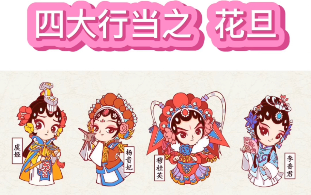 幼儿园中班戏曲欣赏花旦的手势与台步