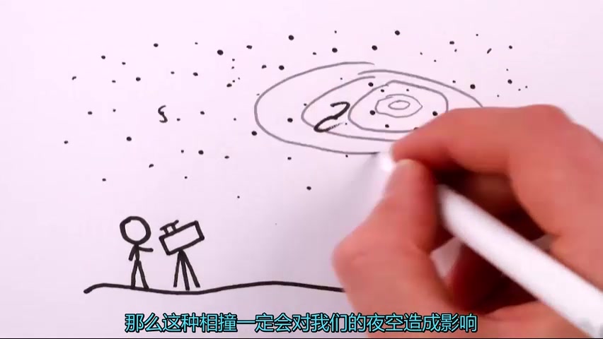 【科普】四分钟带你了解平行宇宙理论.哔哩哔哩bilibili