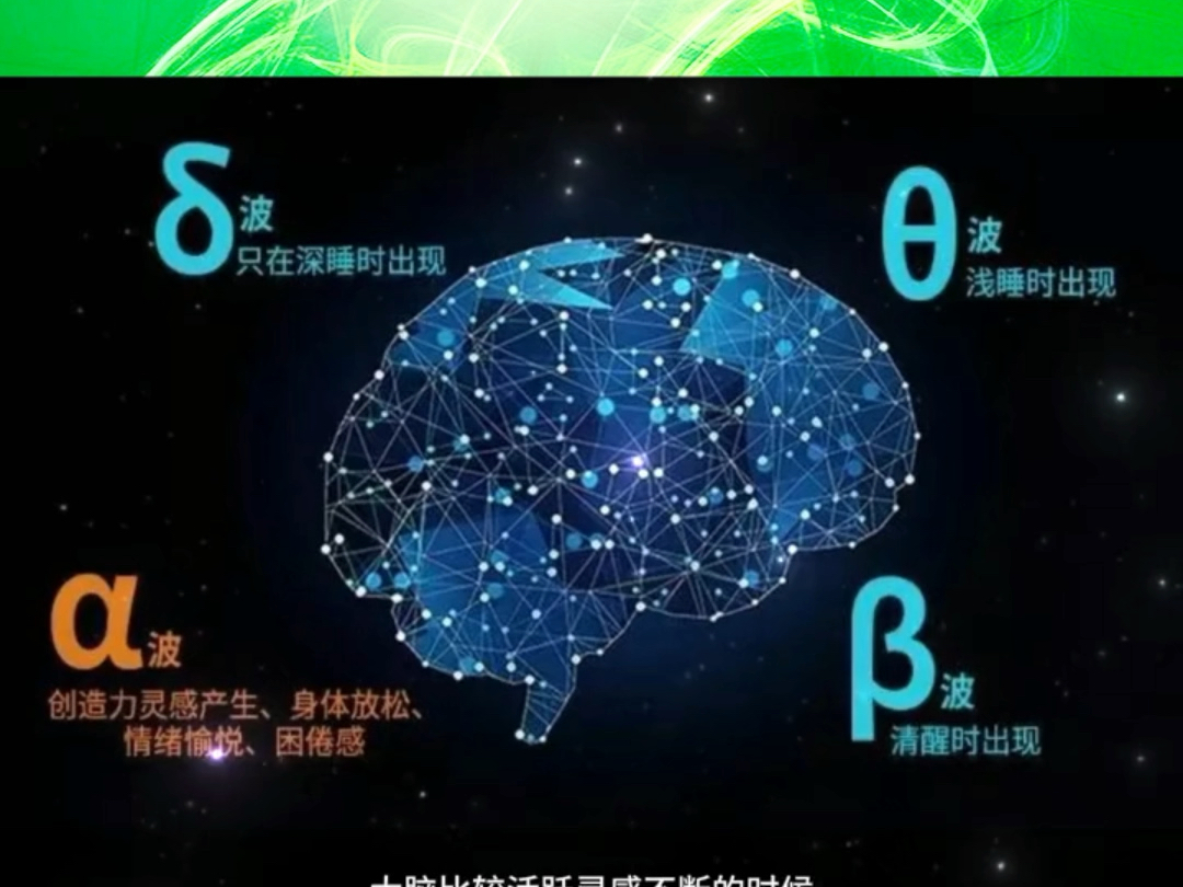 你知道我们大脑产生的4类脑波都可以干什么吗?哔哩哔哩bilibili