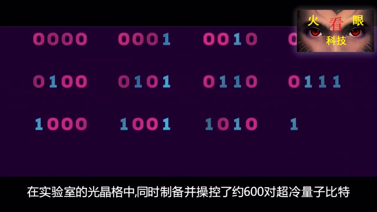 谷歌造快亿倍量子计算机 中国获领先世界成果 谁是真牛? 火眼看科技哔哩哔哩bilibili