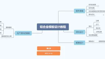 铝合金模板设计教程-第三节