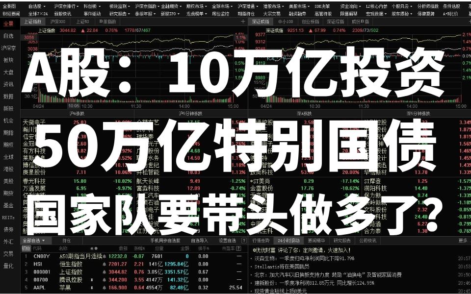 A股:10万亿投资!50万亿特别国债,经济刺激方案越来越刺激了,发生了什么?国家队这次要带头做多了?哔哩哔哩bilibili