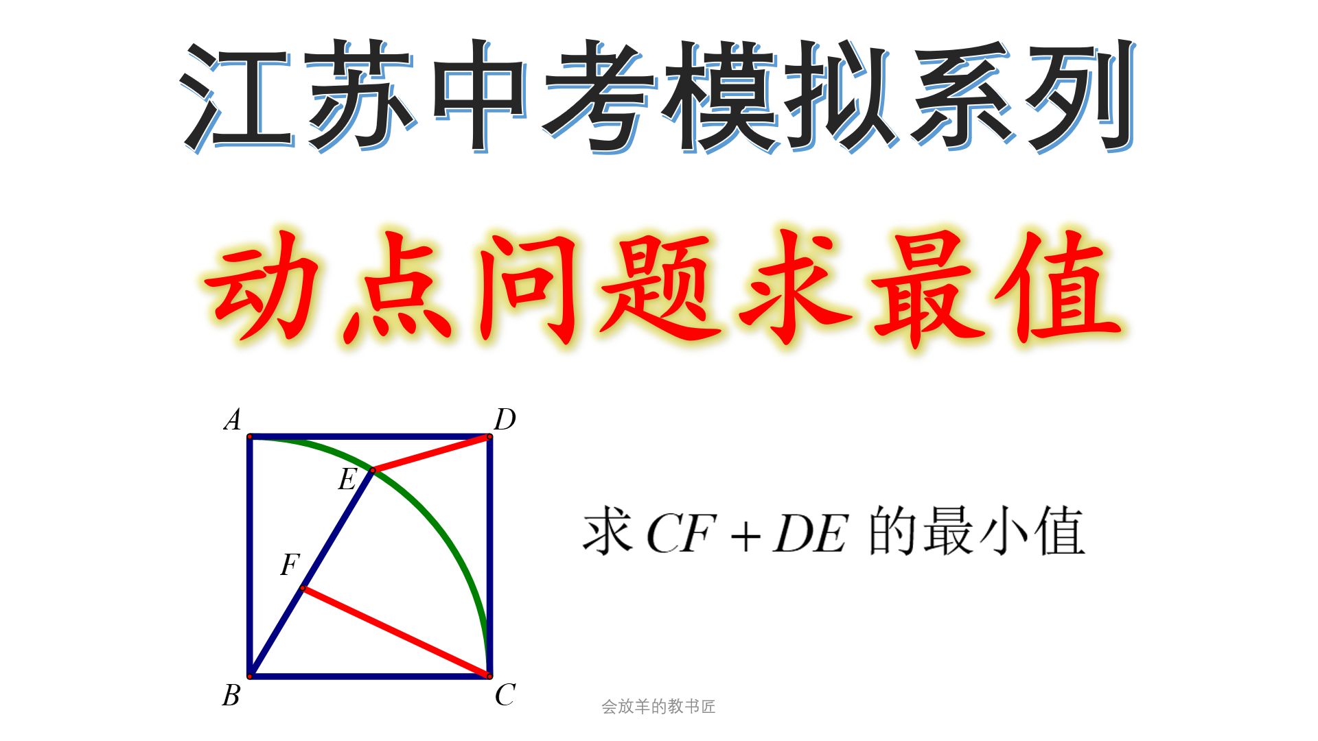 逆等线模型秒解初中数学压轴题哔哩哔哩bilibili