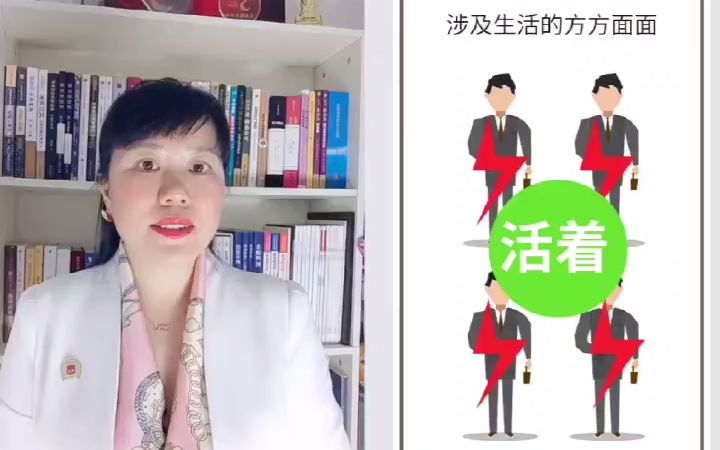 财富管理贯穿生活的始终之一哔哩哔哩bilibili