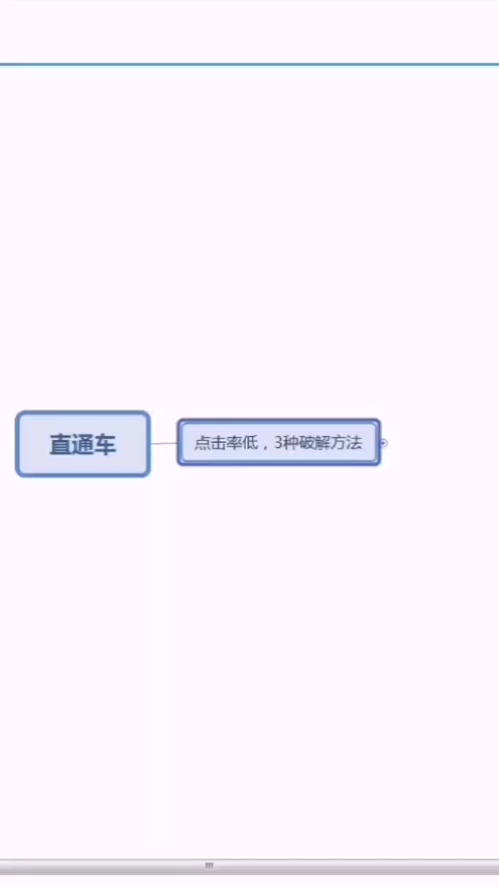 直通车点击率低的三种破解方法哔哩哔哩bilibili