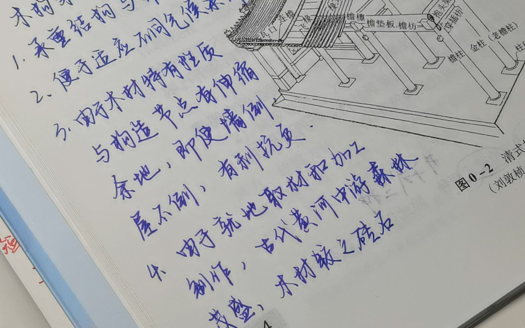 抄写整理笔记《中国建筑史》| 晨光本味 | 白噪音_哔哩哔哩_bilibili
