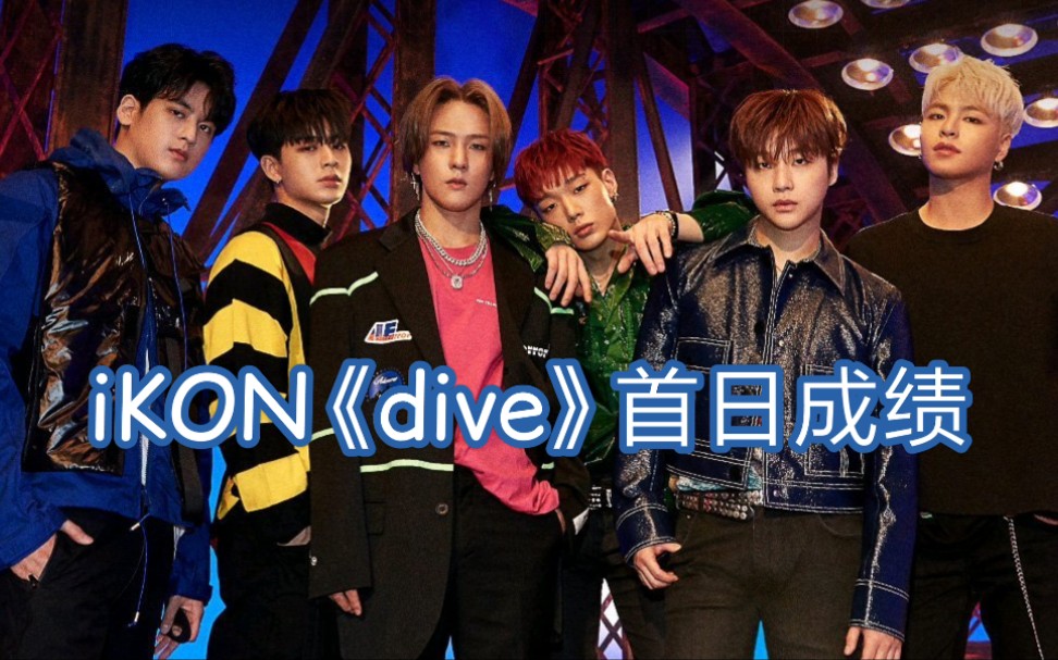 iKON《Dive》首日成绩 | 销量上涨创新高,音源下滑不可抗力哔哩哔哩bilibili