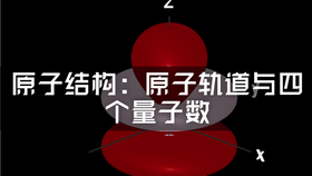 金老师 大学化学 Ap化学 原子结构 7 原子轨道与四个量子数 哔哩哔哩 つロ干杯 Bilibili