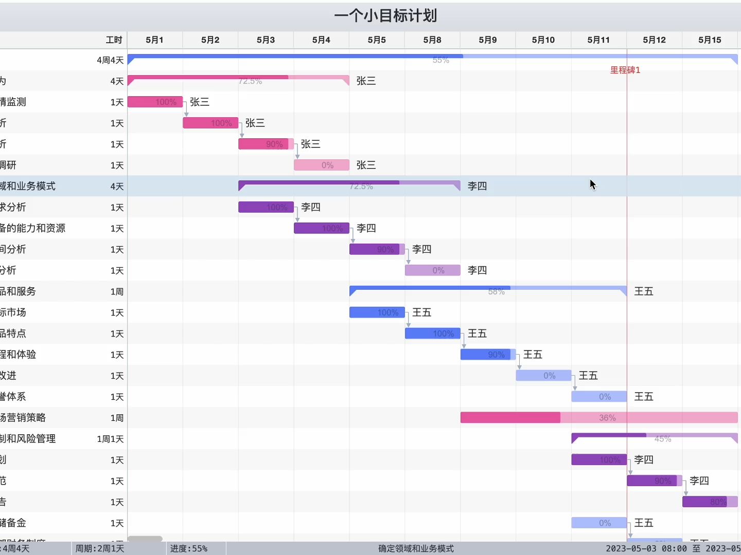 最好用的甘特图协作软件, 在本地免费部署教程!哔哩哔哩bilibili