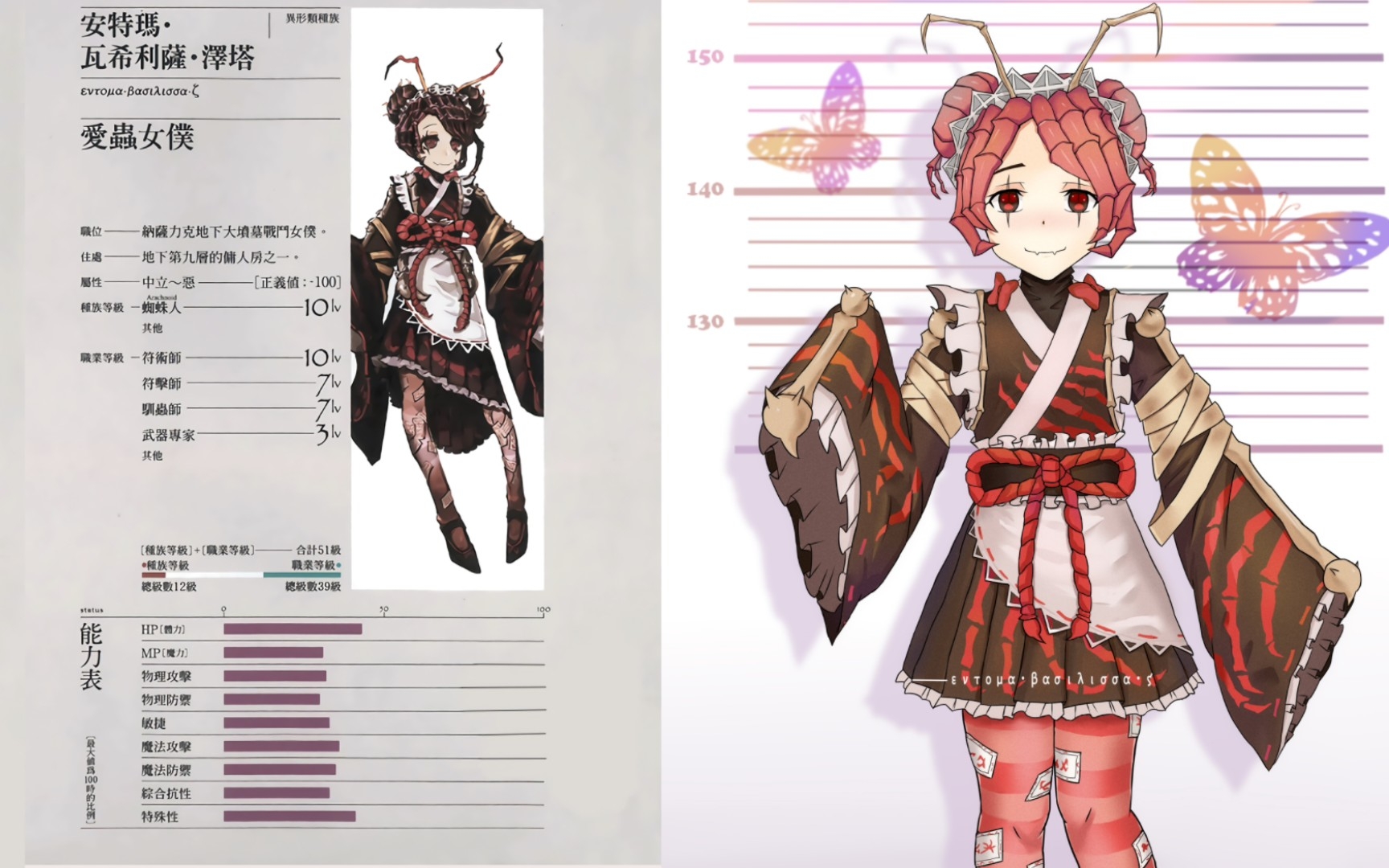 【overlord-昴宿星团】战斗女仆—虫之女王艾多玛61泽塔人物简介