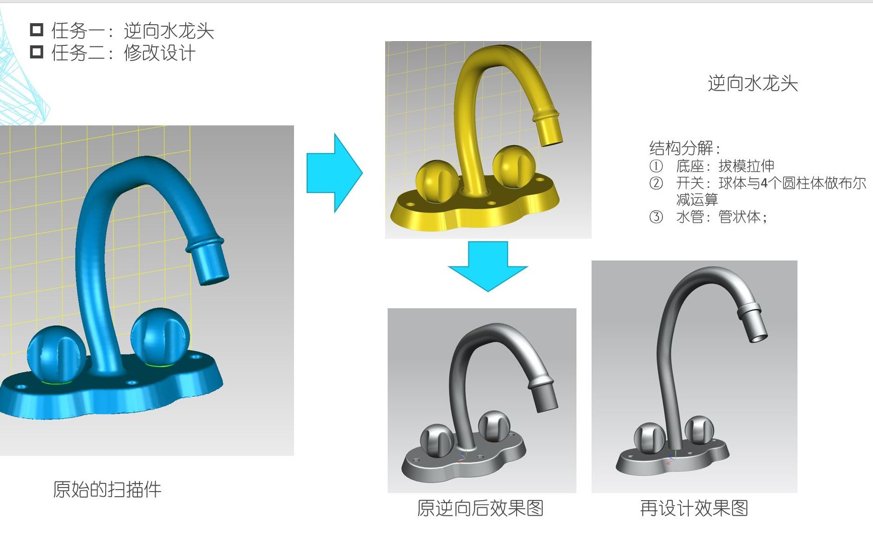 【3D打印逆向工程】Geomagic杰魔水龙头逆向&再设计终集哔哩哔哩bilibili