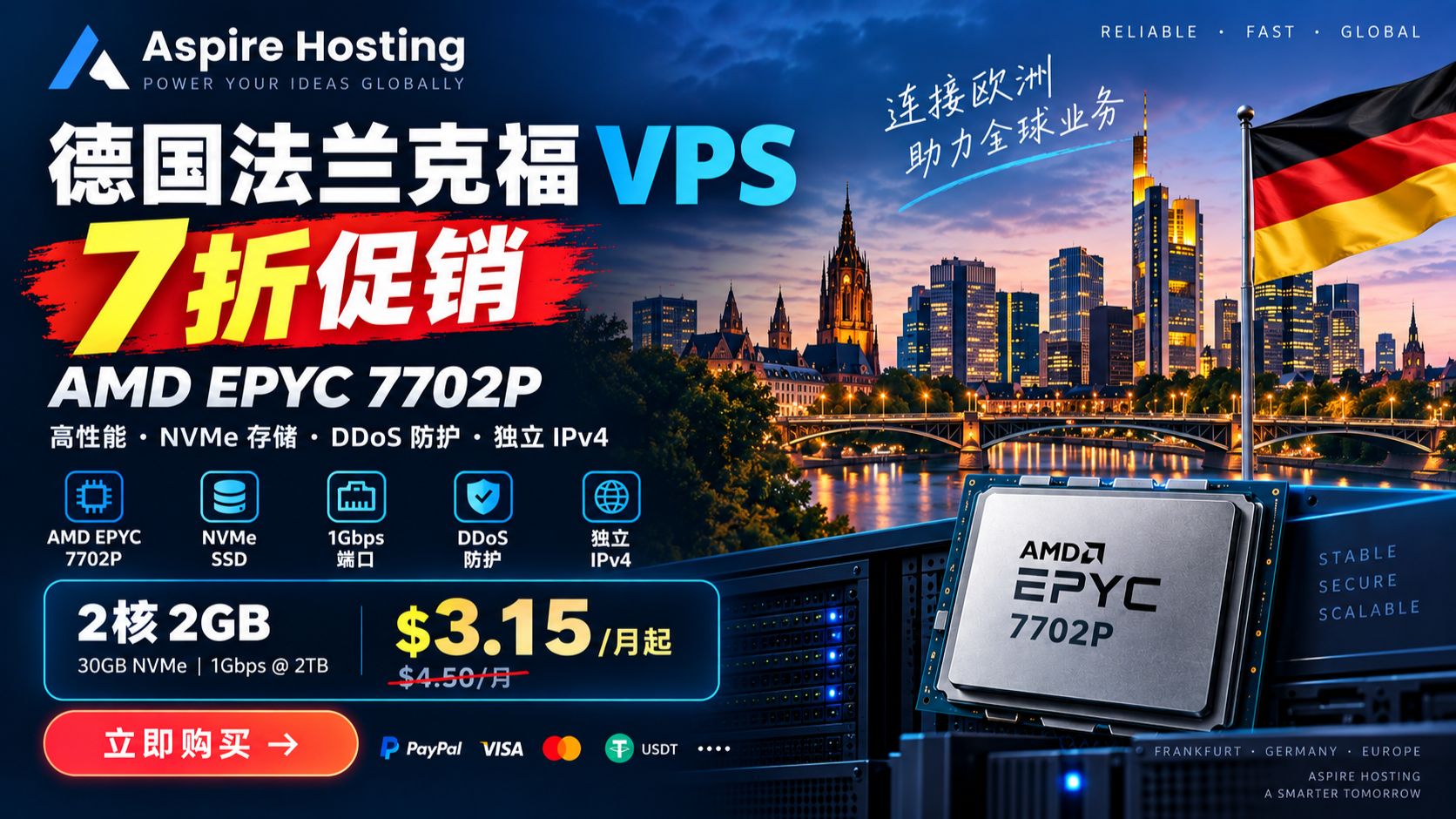 欧洲 VPS 打 7 折?Aspire Hosting 法兰克福实测:EPYC 7702P 2 核 2GB,$3.15 / 月值不值