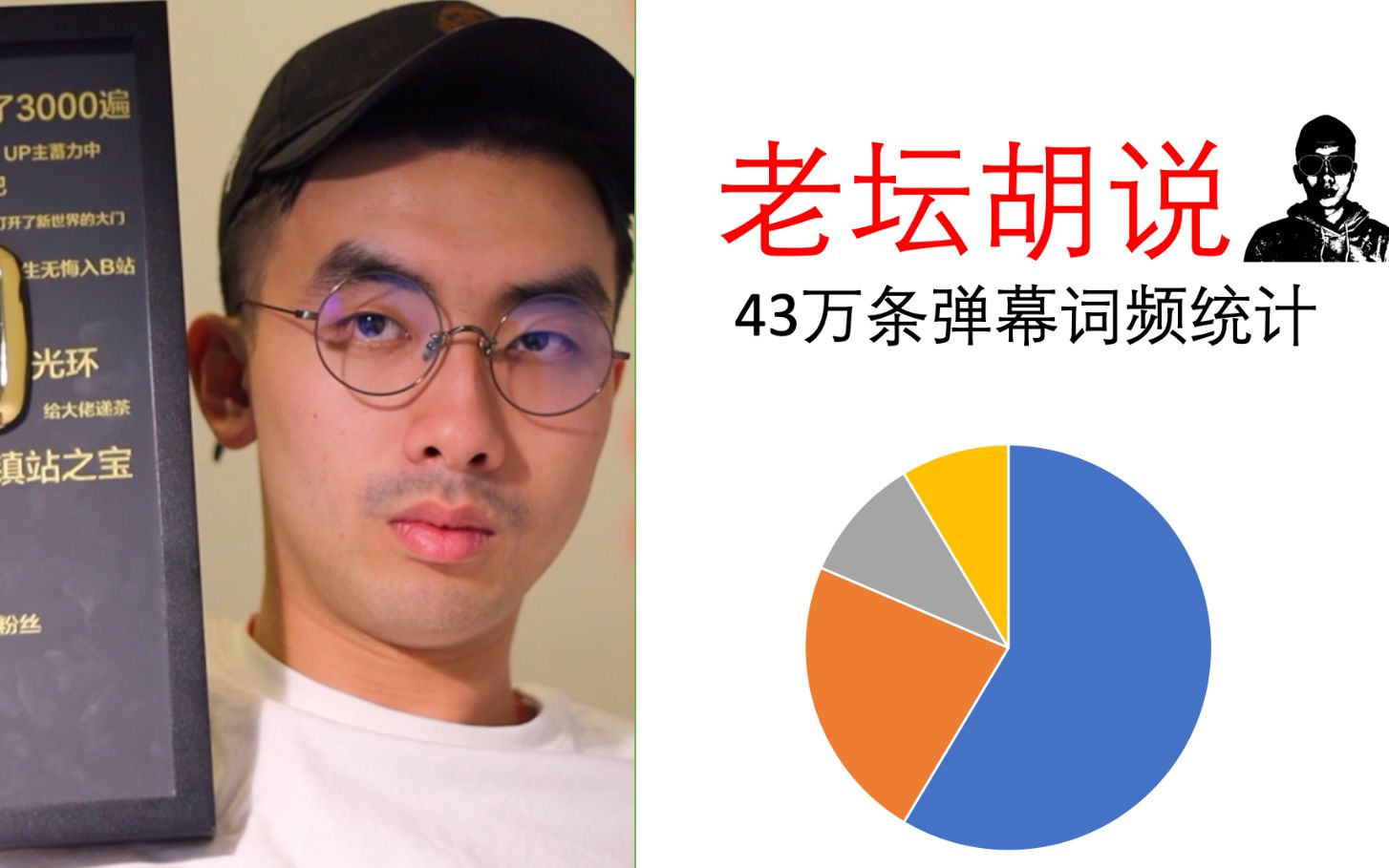 [图]老坛43万条弹幕中，哪些出现次数最多？