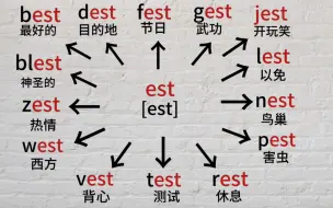 告诉你！这样记单词真的超级快#英语单词#每天背单词#英语 #单词记忆法 #背单词