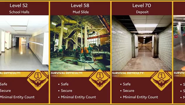 [图]【The Backrooms All Class 1 Levels_生存难度等级一 | The Backrooms-英文】