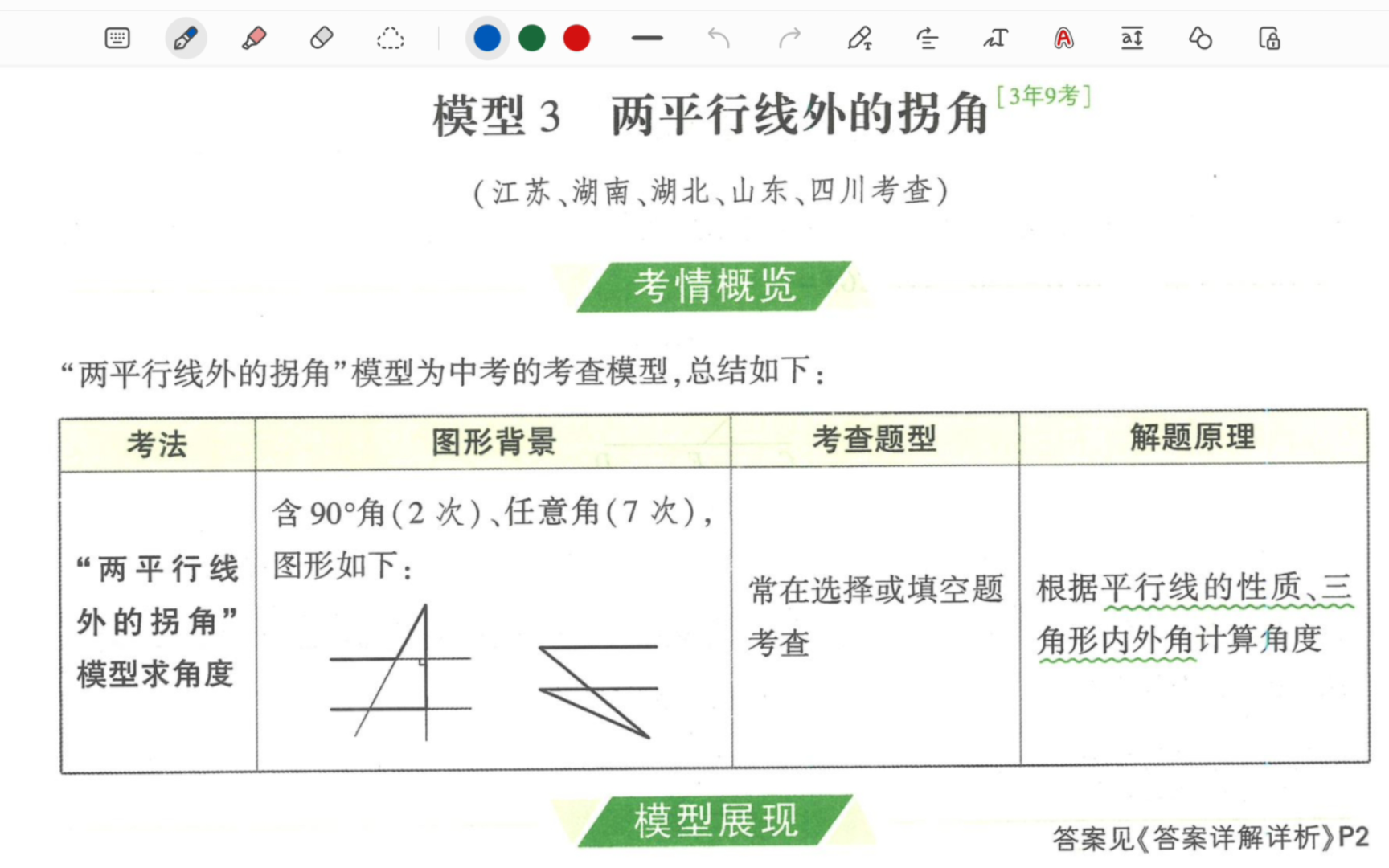 [图]万唯中考几何模型--平行线外的拐角（2024版）