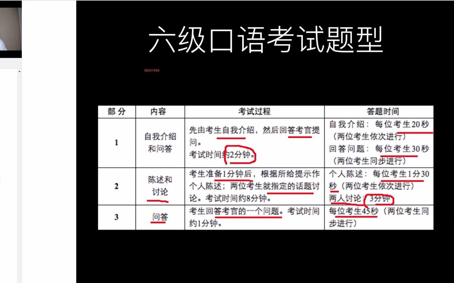 [图]六级口语考试实景展示（1）