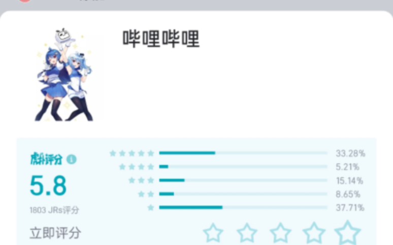 各大公司吉祥物评分哔哩哔哩bilibili