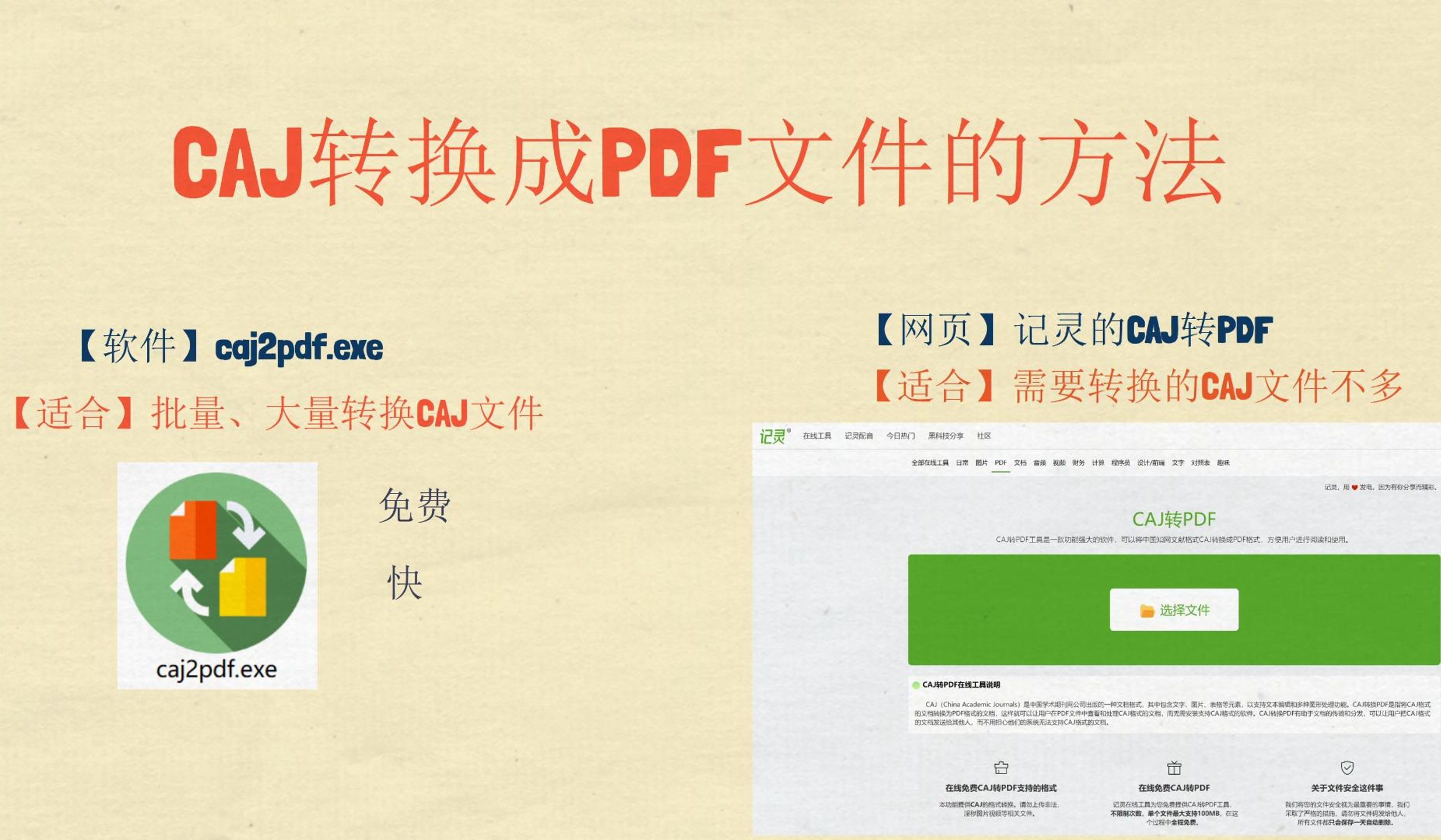 caj转pdf的2个方法:软件caj2pdf、记灵在线转换哔哩哔哩bilibili