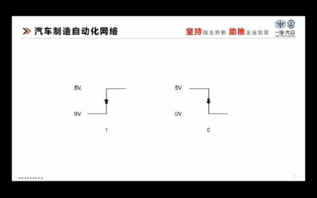 04 曼彻斯特编码哔哩哔哩bilibili