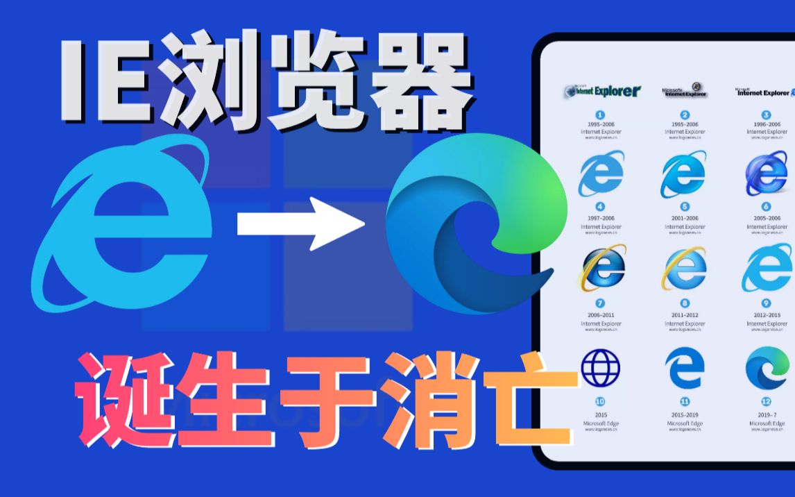 【科技】IE浏览器的前世今生,27年的“血雨腥风”!——互联网发展史[2]哔哩哔哩bilibili