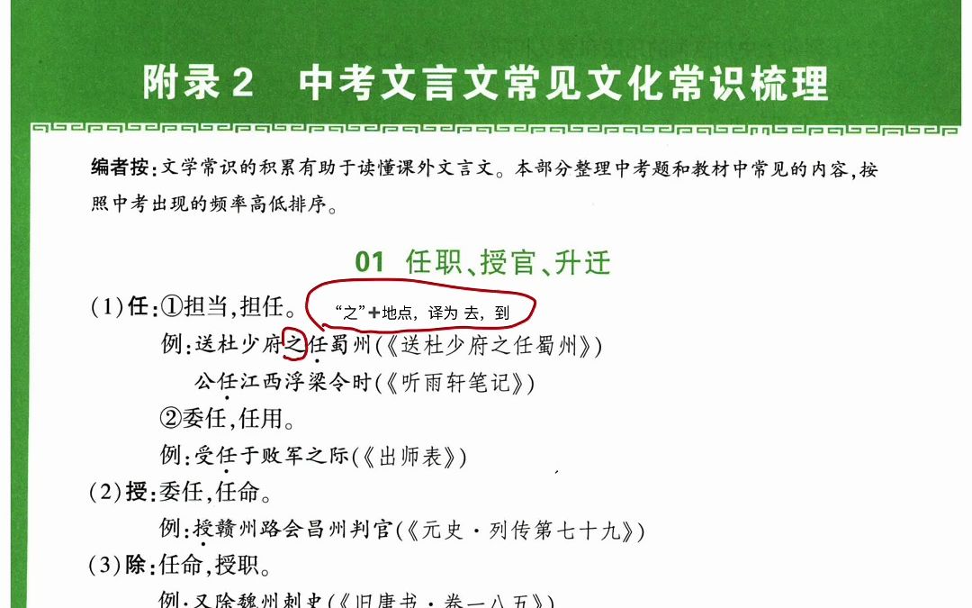 【中考语文】初中语文文言文必备知识,过一遍脑子,即可!哔哩哔哩bilibili