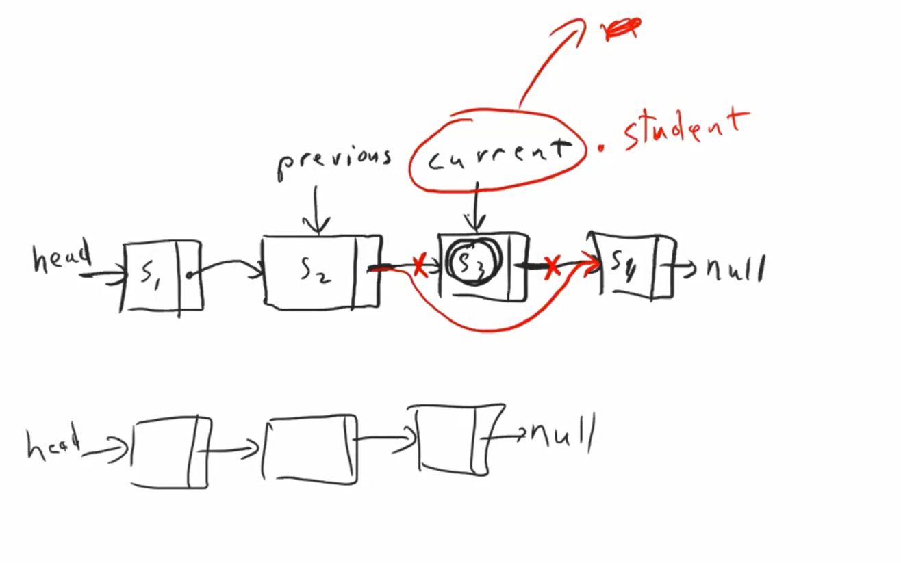 GSS暑校学分课——Java编程哔哩哔哩bilibili