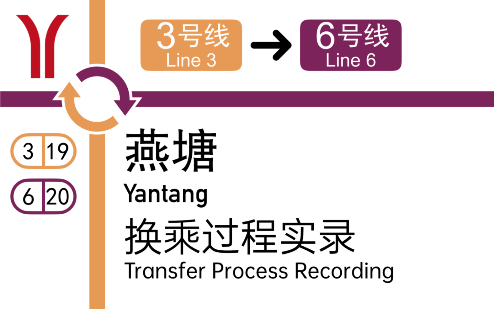 【广州地铁】燕塘站换乘过程 3号线6号线哔哩哔哩bilibili