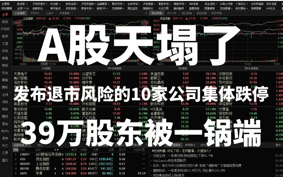 A股天塌了!发布退市风险警示的10家公司集体跌停,39万股东被一锅端,缅A还能玩吗?哔哩哔哩bilibili