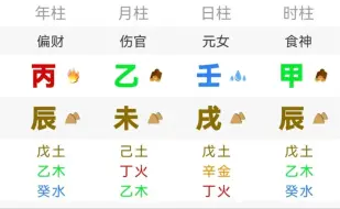 下载视频: 女命八字：辰戌相冲淫荡妇