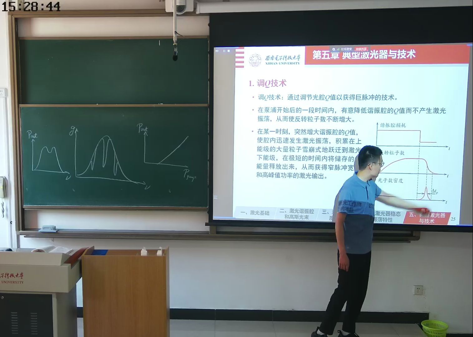 [图]激光原理与技术期末复习课下半节——同晖（Teacher版）