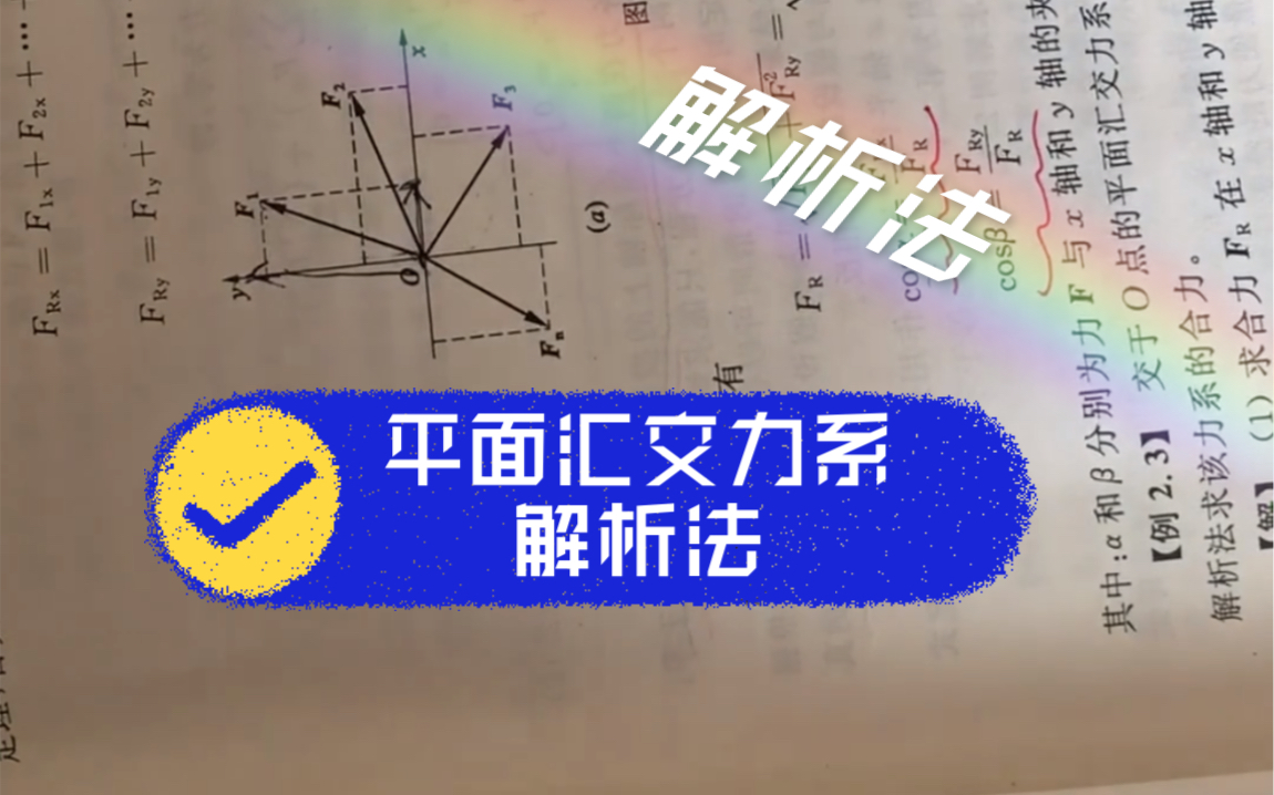 【静力学】【平面汇交力系合成的解析法】平衡方程解析求合力哔哩哔哩bilibili