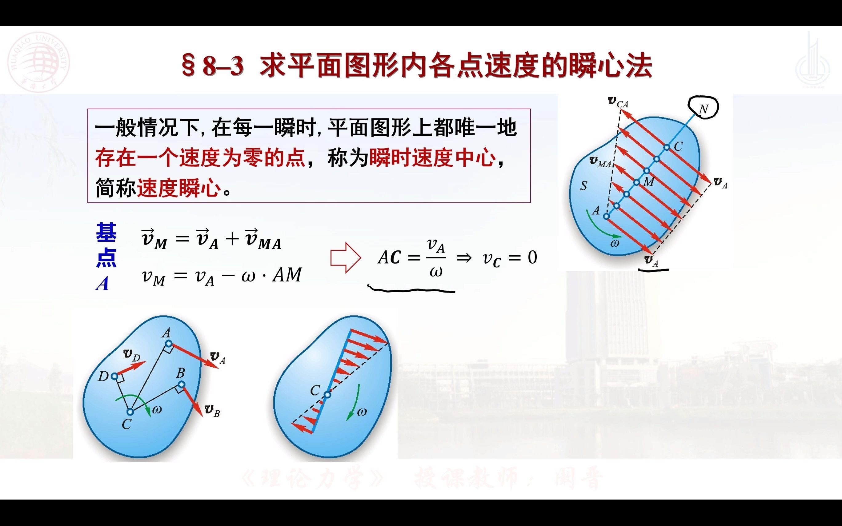 [图]理论力学71：求平面图形内各点速度的瞬心法