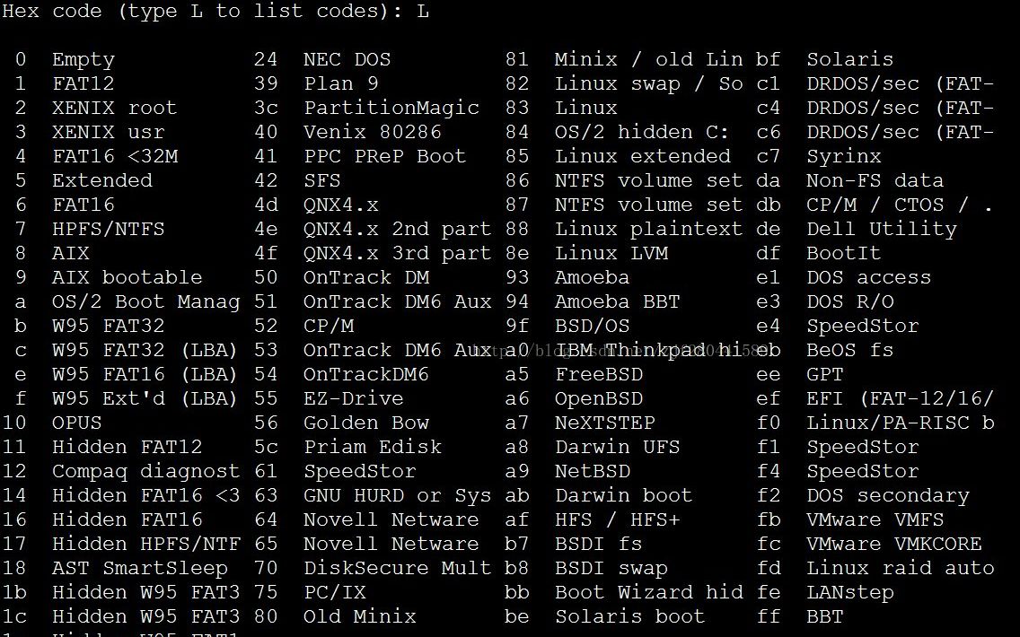 Linux大神都是怎么记住这么多命令的?Linux命令大全哔哩哔哩bilibili