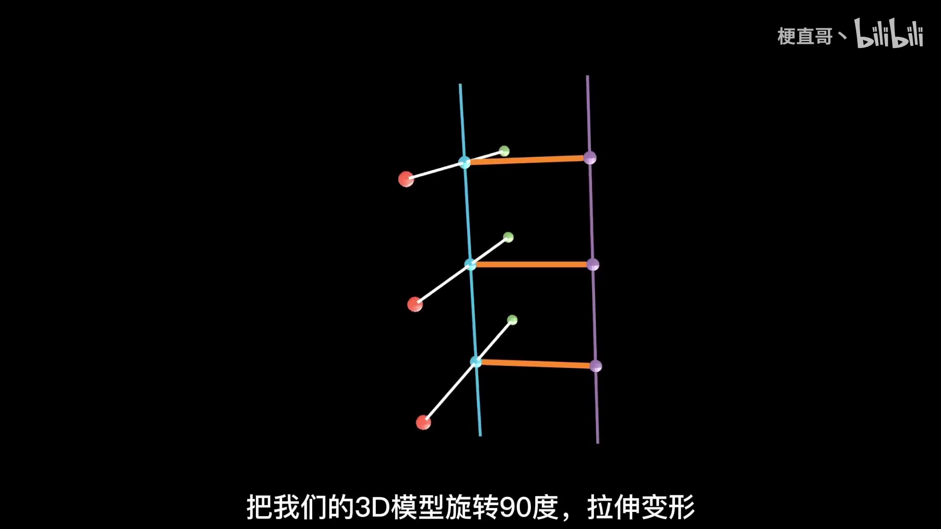 VMDSSA循环神经网络(RNN)&长短期记忆网络(LSTM)的预测模型及应用哔哩哔哩bilibili