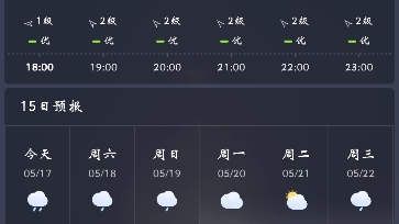 【天气预报】2024年5月17日 长顺县 未来七天天气预报