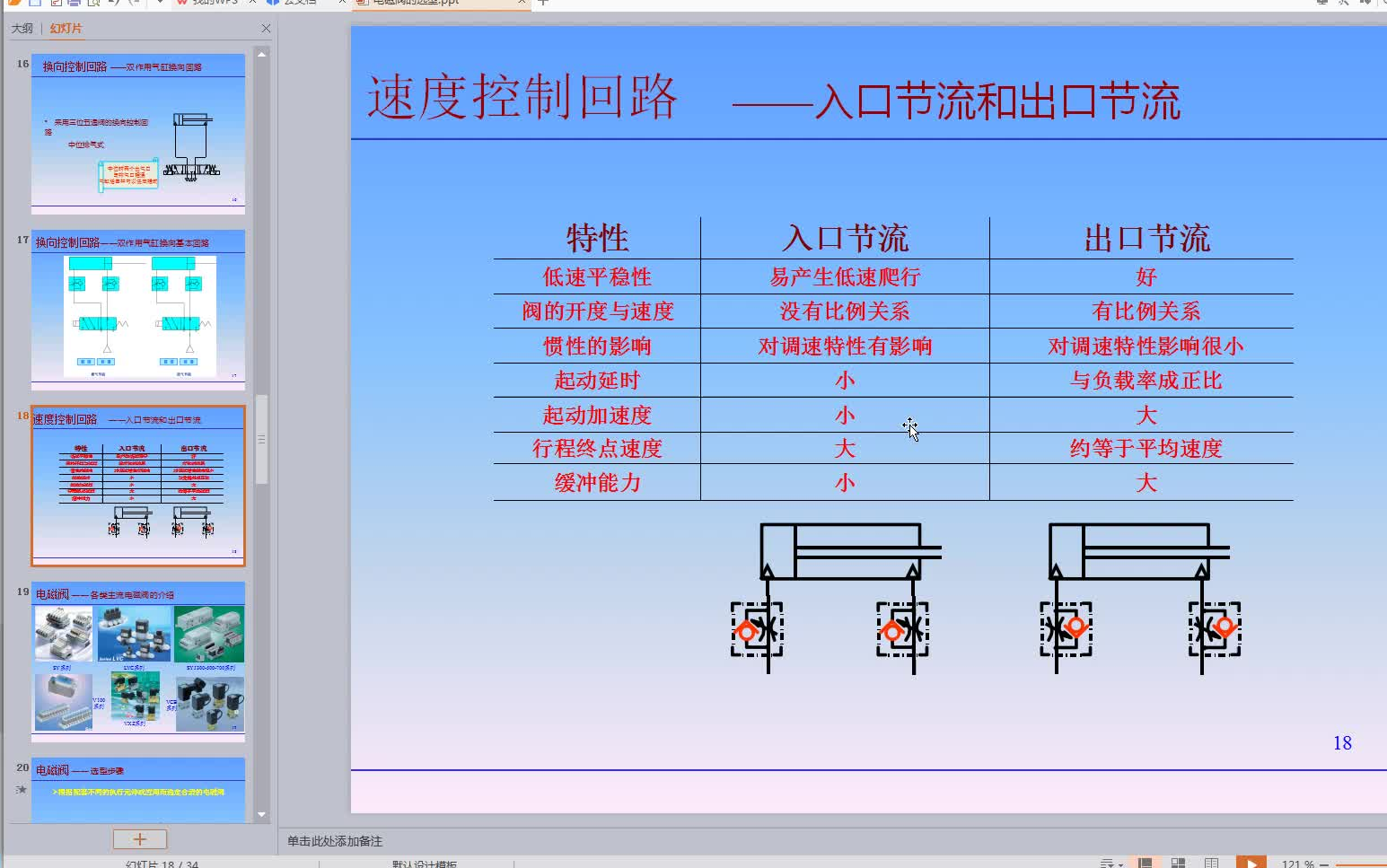 一次性搞懂调速阀与电磁阀的选型应用及区别哔哩哔哩bilibili