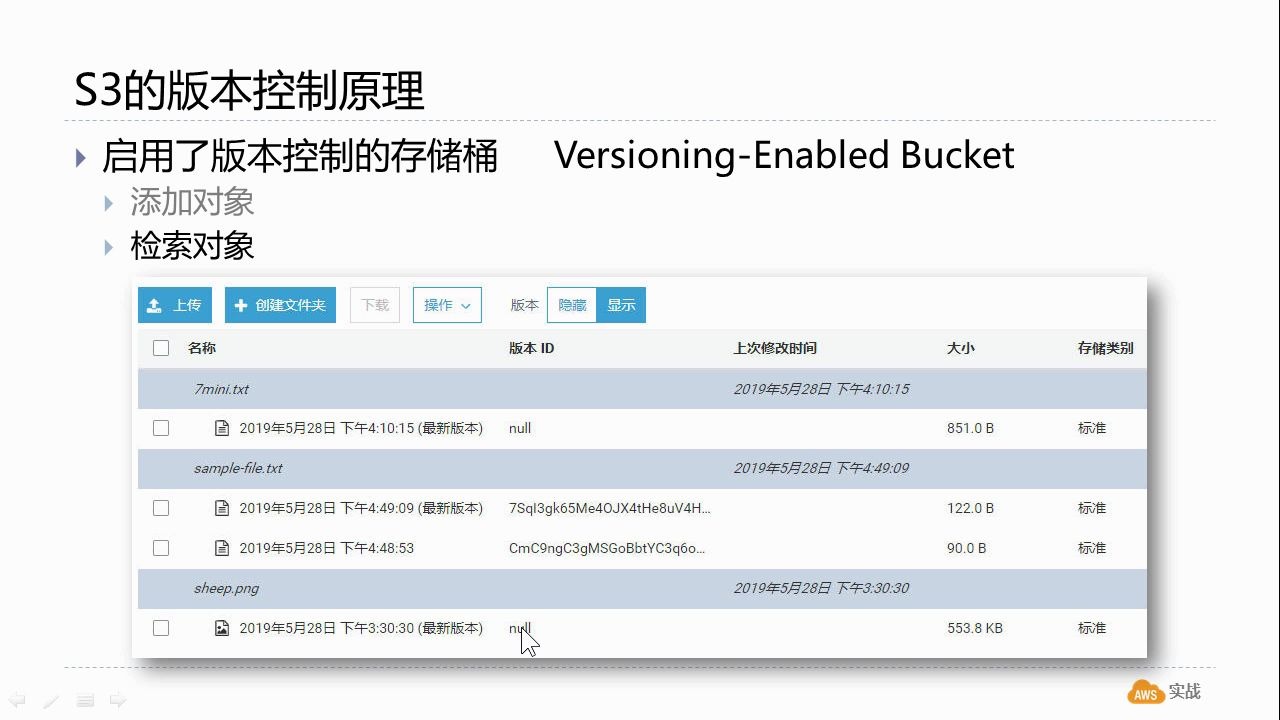 图解S3版本功能控制的原理AWS云计算实战(21)哔哩哔哩bilibili