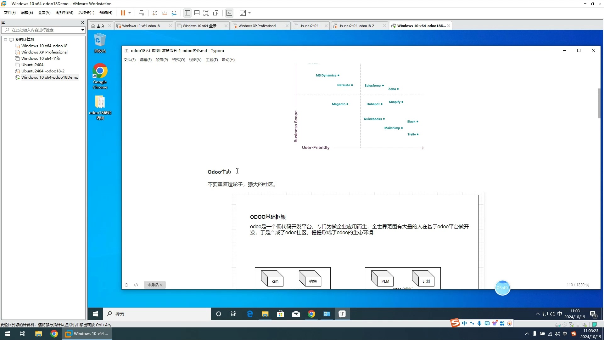 odoo18基础培训1odoo简介哔哩哔哩bilibili