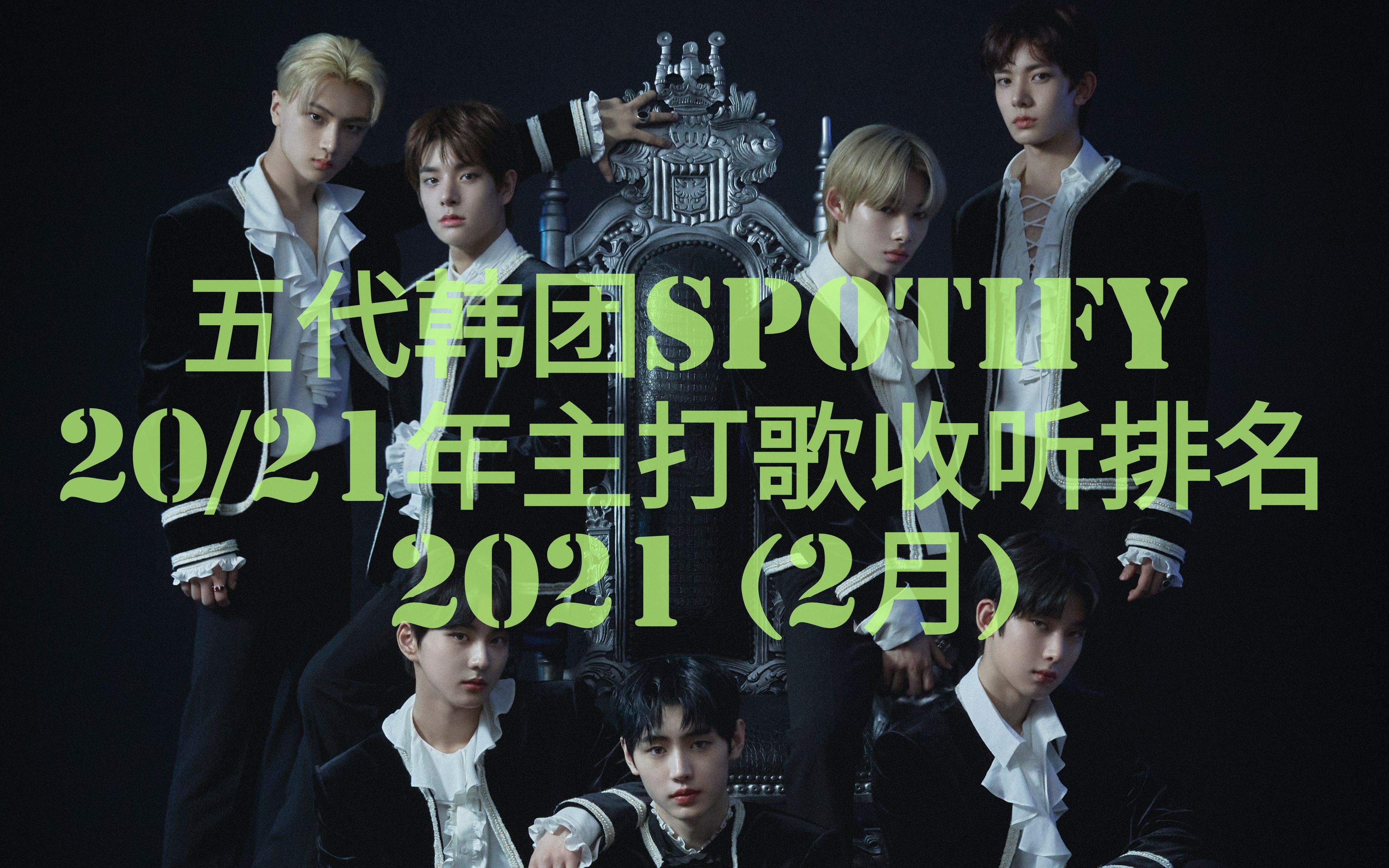 kpop五代韩团spotify2021年主打歌收听排名20212月