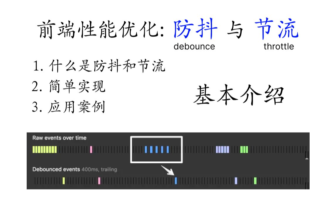 前端性能优化防抖与节流基本介绍/代码实现/应用案例/debounce/throttle哔哩哔哩bilibili