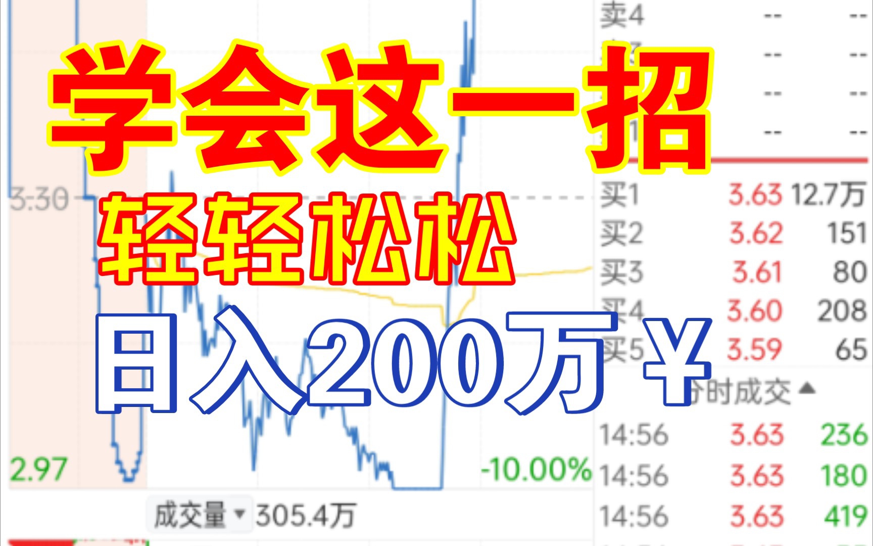 [图]⚡⚡教你们如何一天赚200万RMB⚡⚡