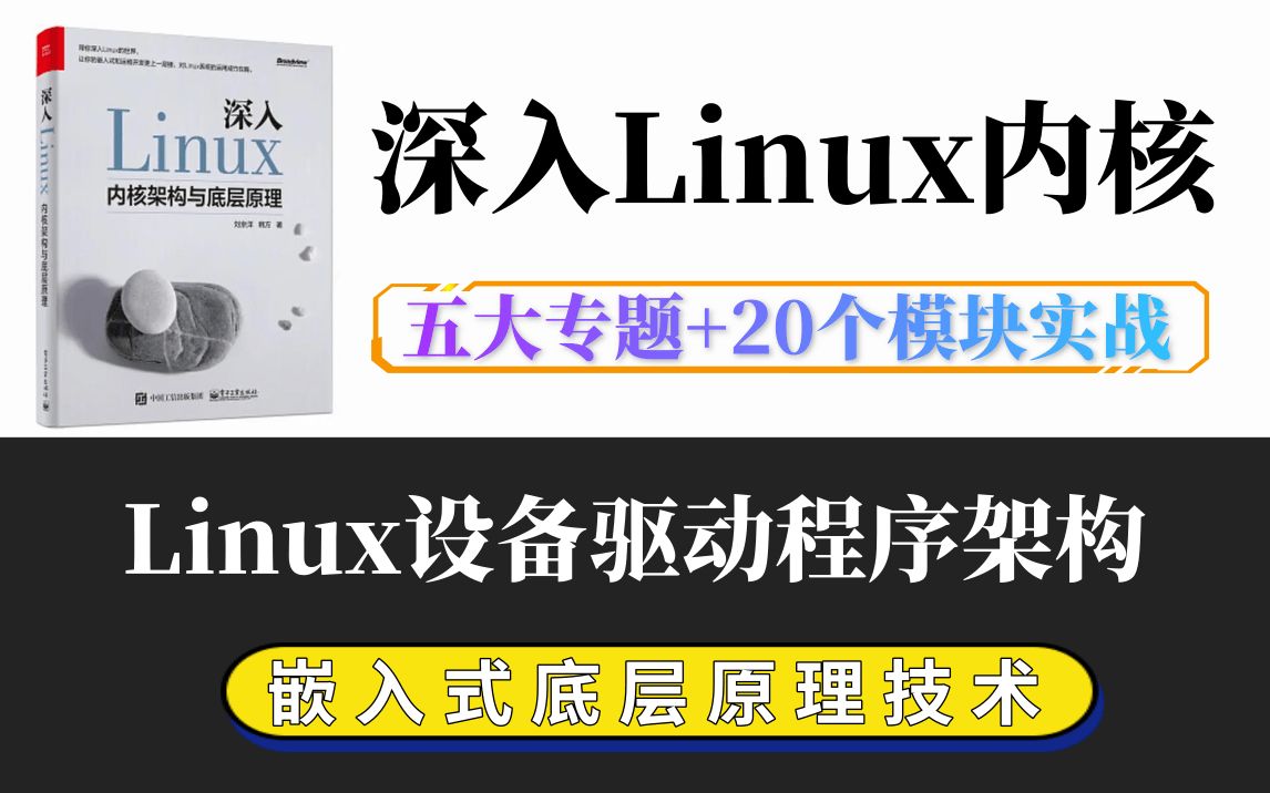 [图]【深入理解Linux内核底层原理】 剖析Linux内核《设备驱动程序架构》|内存调优/文件系统/进程管理/设备驱动/网络协议栈