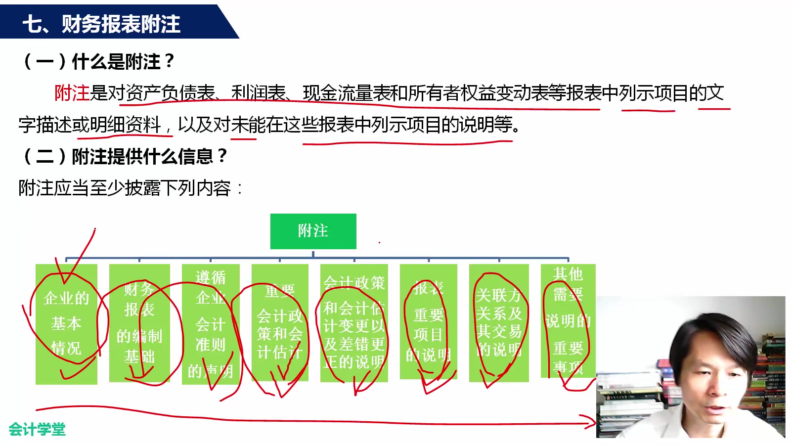 中期财务报表公司财务报表实例哔哩哔哩bilibili