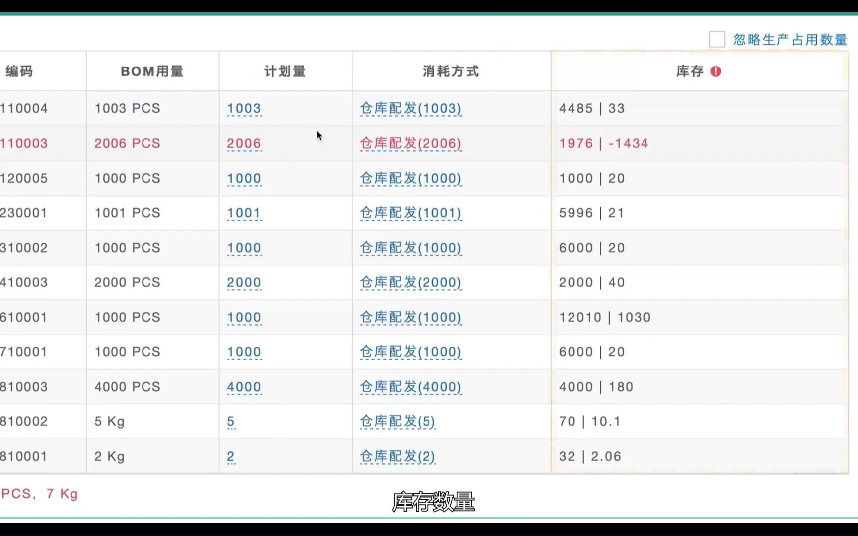 电子企业使用erp系统,生产工单的全流程演示,既详细又简单,可以轻松上手哔哩哔哩bilibili