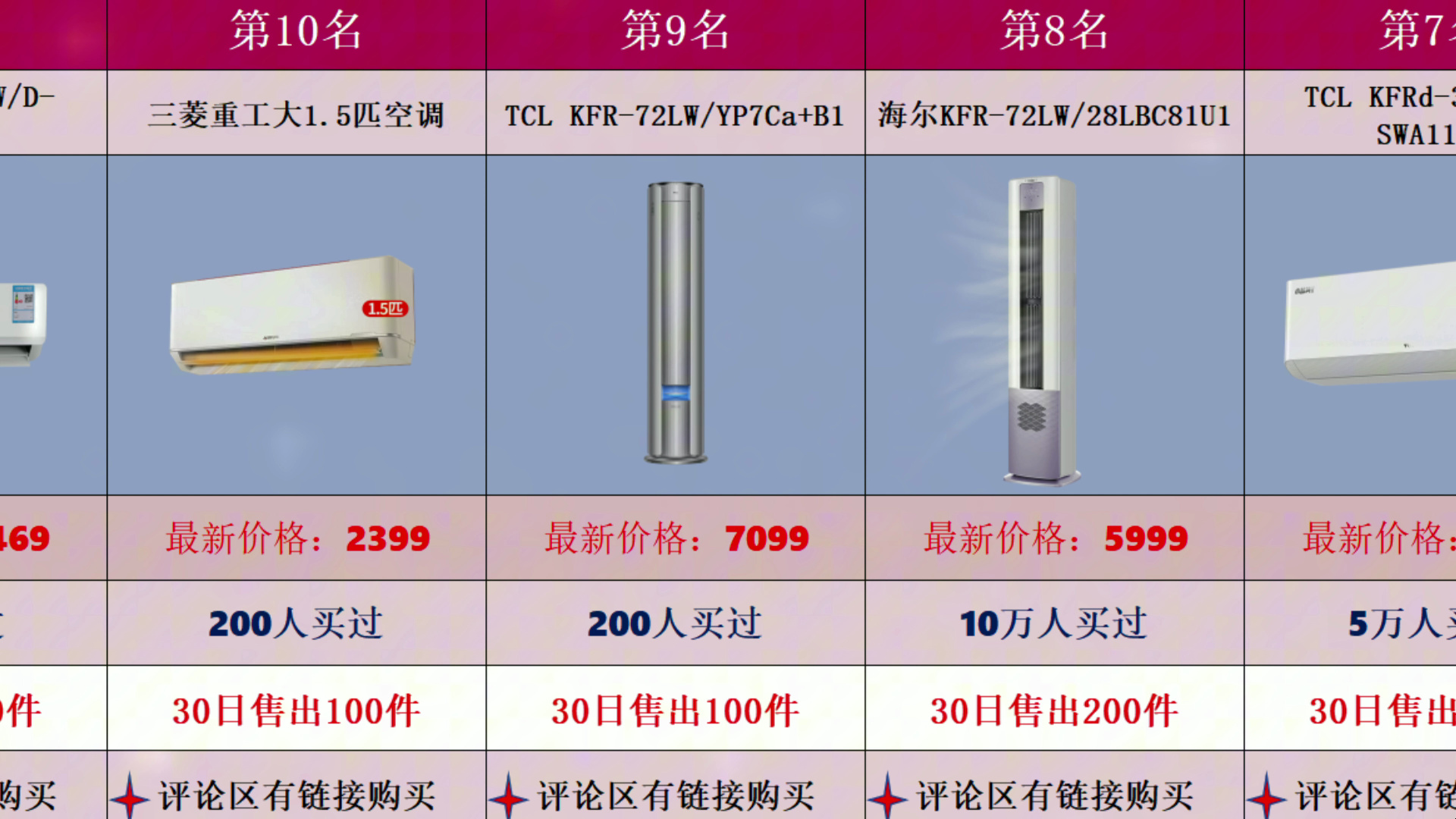 2024年5月新风空调热卖榜前30名,为你打造舒适宜人的家居环境!呼吸新鲜空气,享受健康生活!哔哩哔哩bilibili