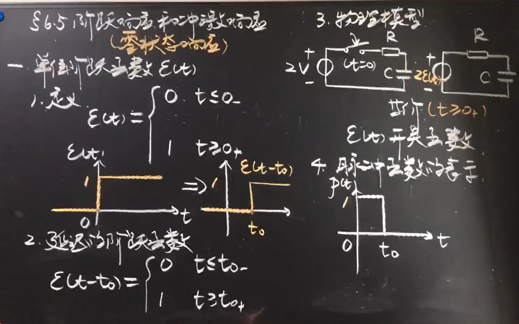 电路第06章6.5正弦激励的三要素法、阶跃函数和冲击函数哔哩哔哩bilibili