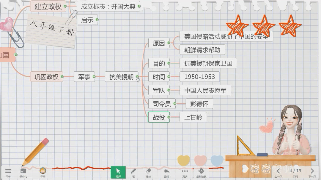 [图]中考历史一轮复习八年级下册第一讲《中华人民共和国的成立与巩固》