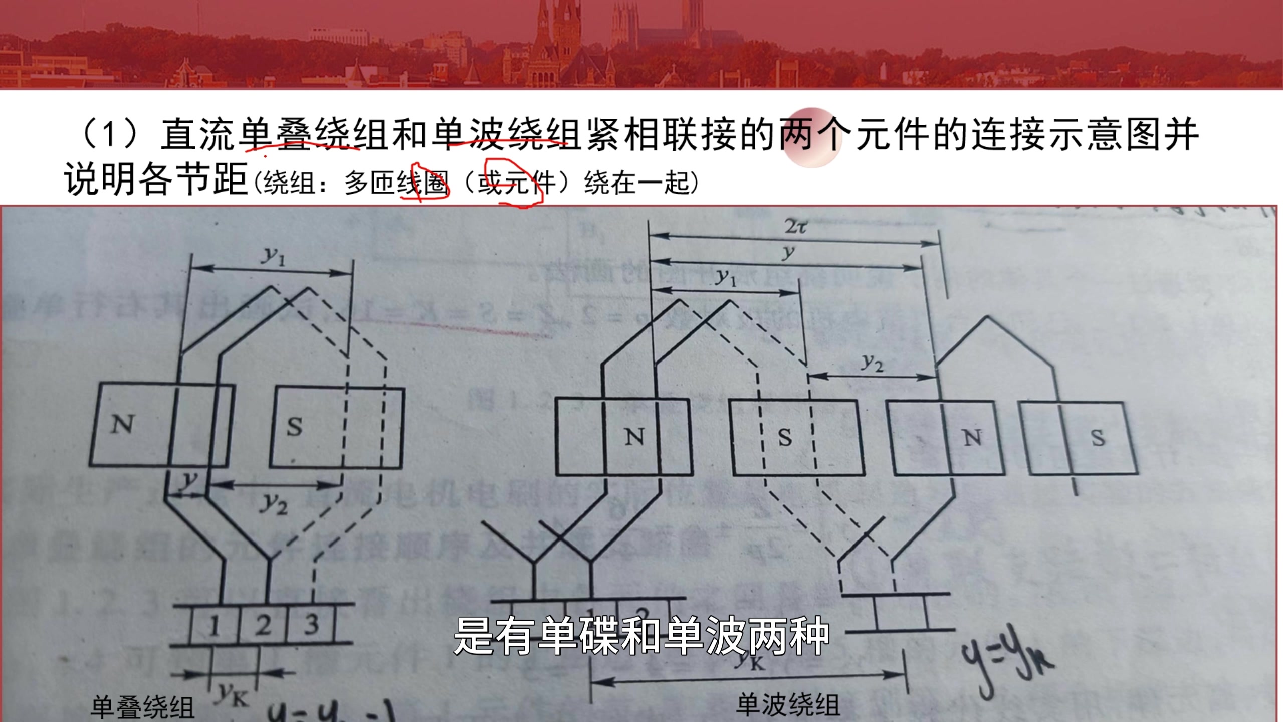 电机与拖动期末复习1.2电枢绕组(本科生自制更新ing)哔哩哔哩bilibili