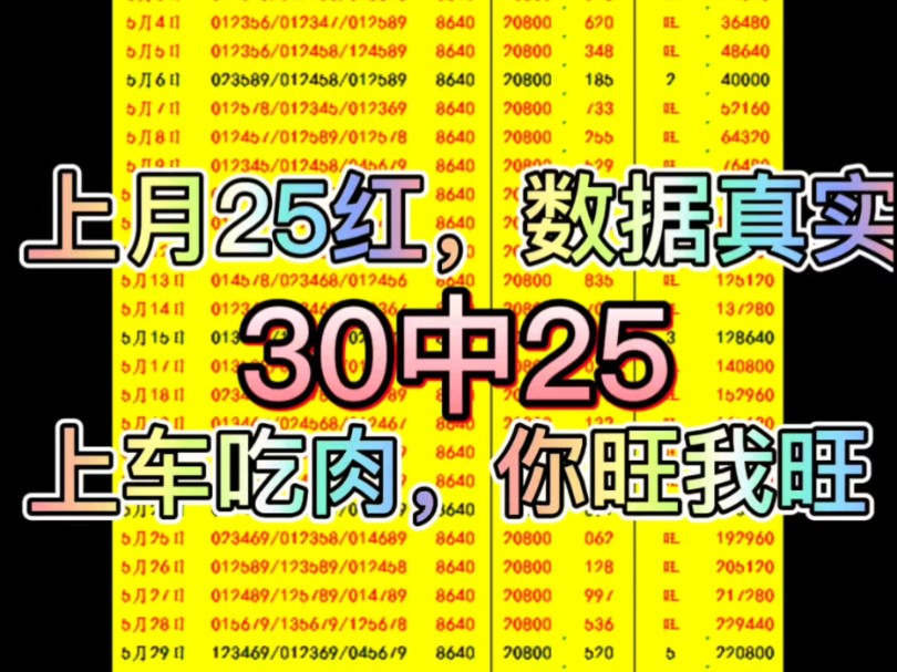 今天已收,继续冲击,方案稳定,数据真实,你旺我旺大家旺,今天排三推荐,排列三推荐,排列三预测,排三预测,排三分析,排列三分析.哔哩哔哩...